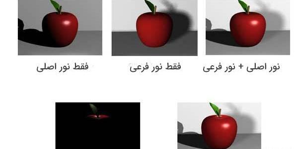 عکس سعید عیار نور