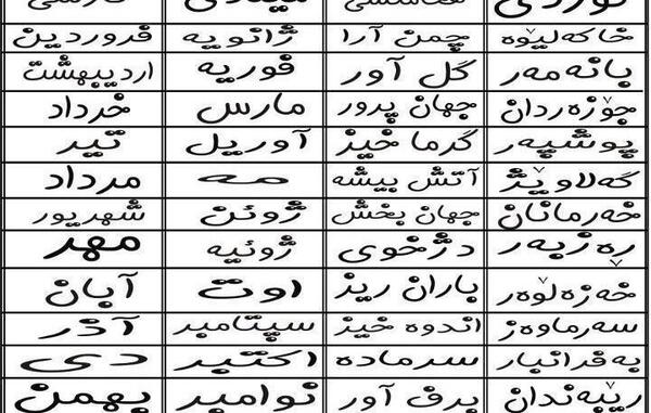 عکس ماه ها به ترتیب