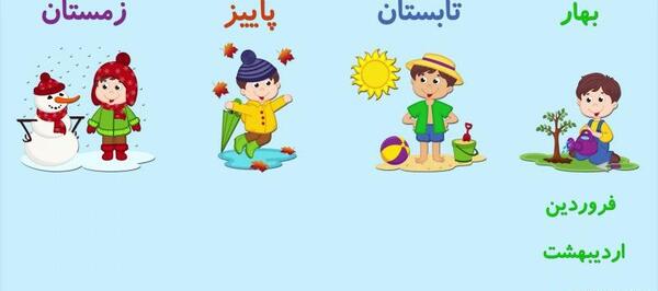 عکس ماه ها به ترتیب