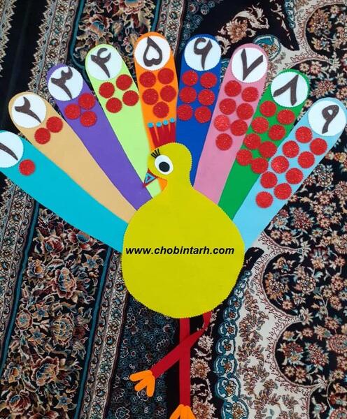 عکس طاووس نمدی