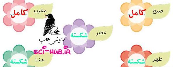 عکس قران ششم صفحه ۷۶