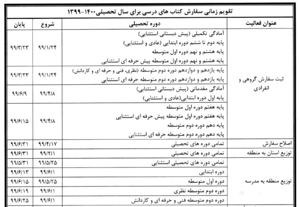 عکس ثبت نام کتاب درسی