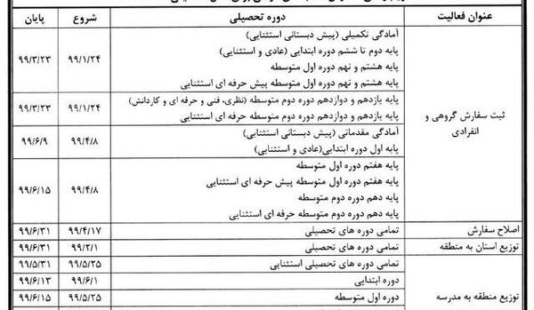 عکس ثبت نام کتاب درسی