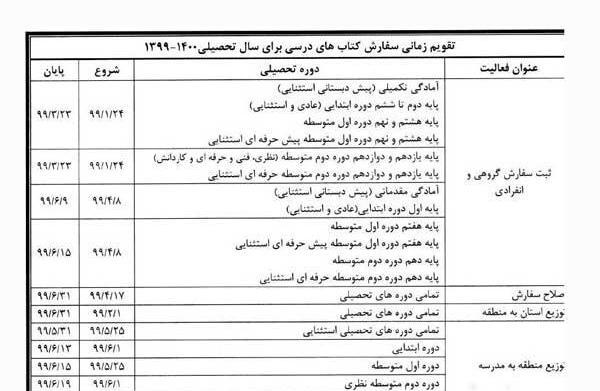 عکس ثبت نام کتاب درسی