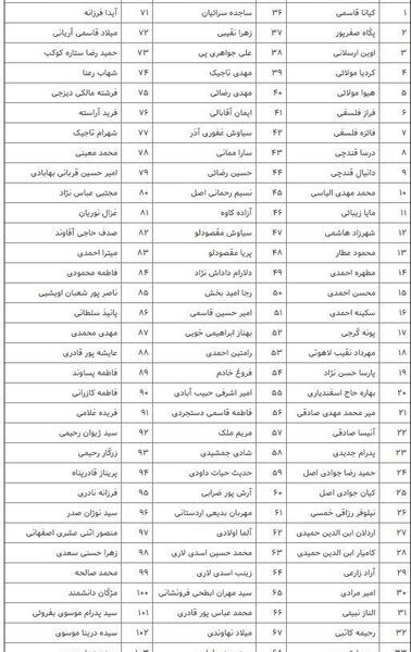 عکس آراد زارعی