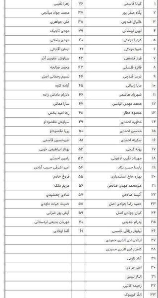 عکس آراد زارعی