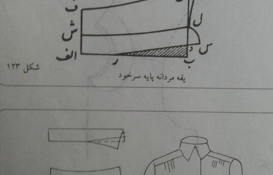 عکس یقه مردانه پایه جدا