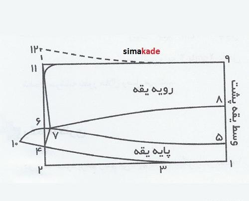 عکس یقه مردانه پایه جدا
