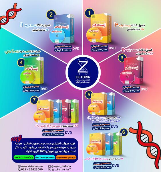 عکس پوریا آیتی