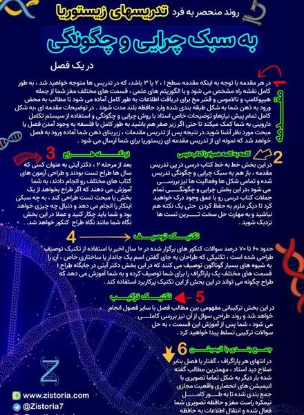 عکس پوریا آیتی