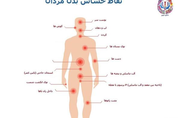 عکس کبودی گردن عاشقانه نی نی سایت
