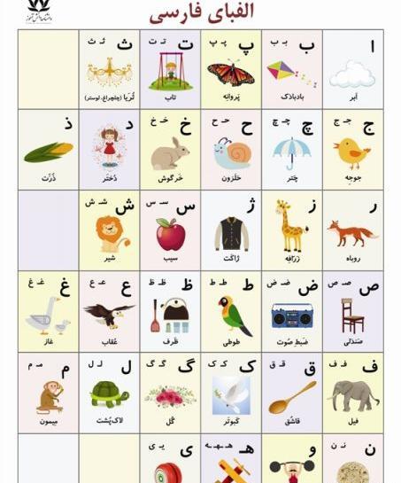 عکس فانتزی حروف الفبای فارسی