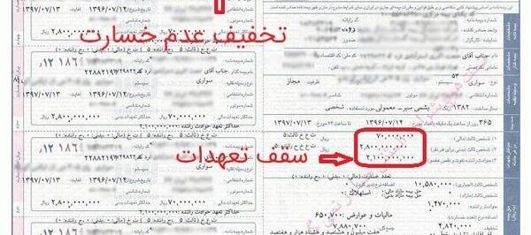 عکس نوشته بیمه آسیا