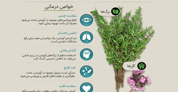 عکس نوشته خواص آویشن