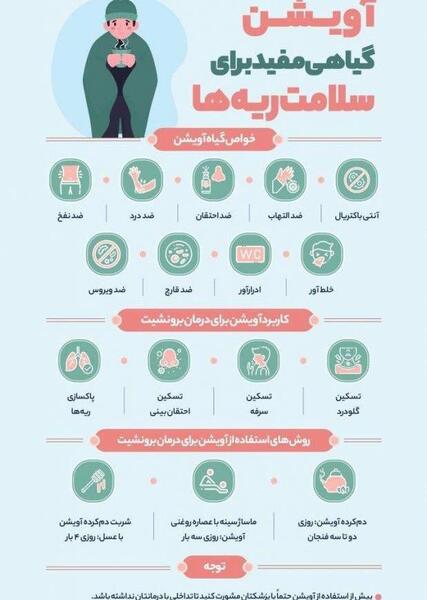 عکس نوشته خواص آویشن