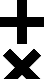 عکس صلیب وارونه
