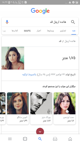 عکس گریه ی هانده ارچل