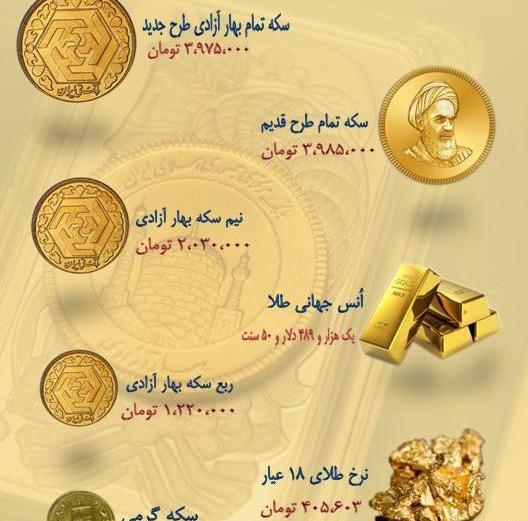 عکس طلا قدیم