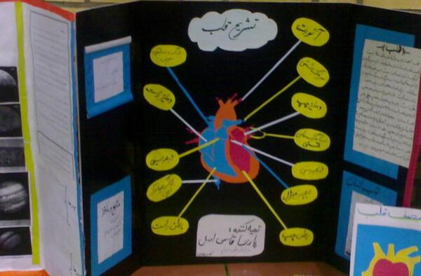 عکس کاردستی جابربن حیان