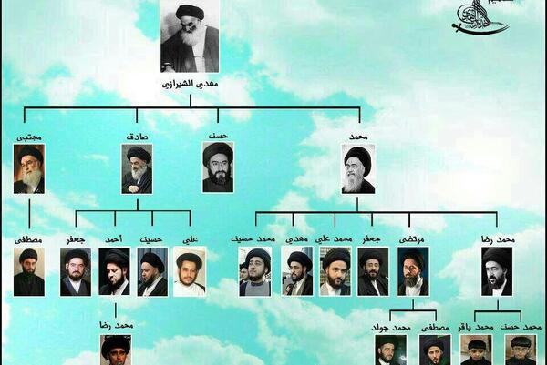 عکس نوشته صادق شیرازی