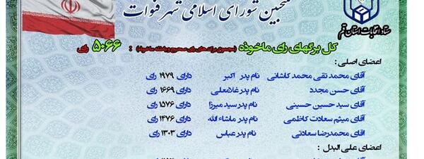 عکس پیری زینی نقشی