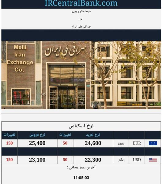 عکس نوشته یورو