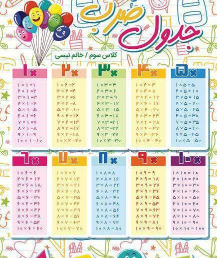 عکس ایده برای کاردستی ضرب