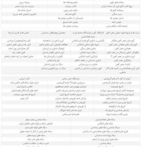 عکس فیل در دفینه یابی