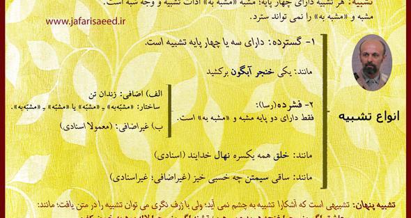 عکس ارکان تشبیه
