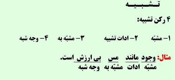 عکس ارکان تشبیه