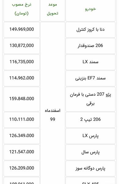 عکس ماشین ثبت نام ایران خودرو