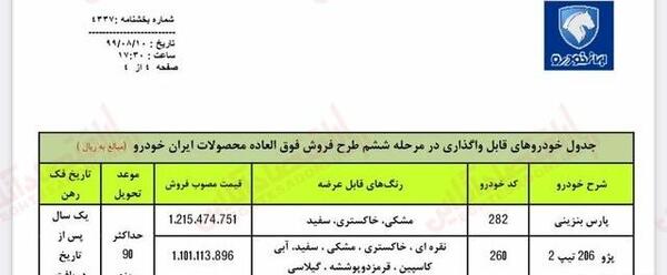 عکس ماشین ثبت نام ایران خودرو