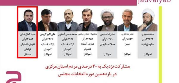 عکس سینا کمالخانی