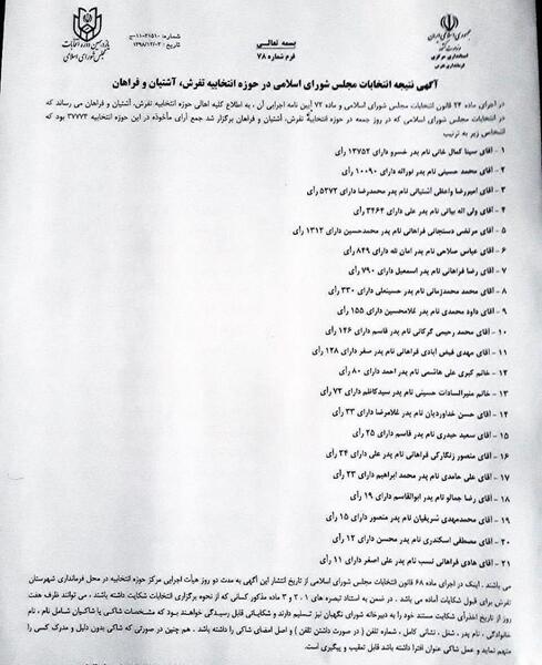 عکس سینا کمالخانی