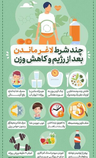 عکس ماه لاغر