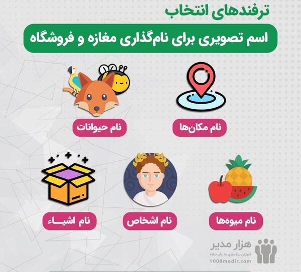 عکس ایده اسم برای لباس فروشی