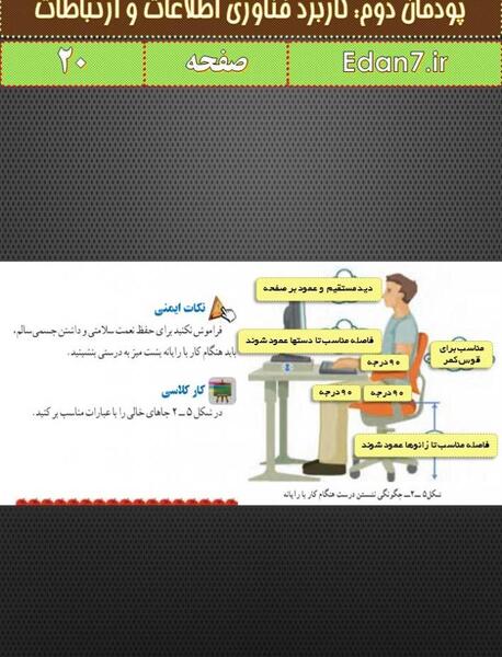 عکس کتاب کاروفناوری هشتم