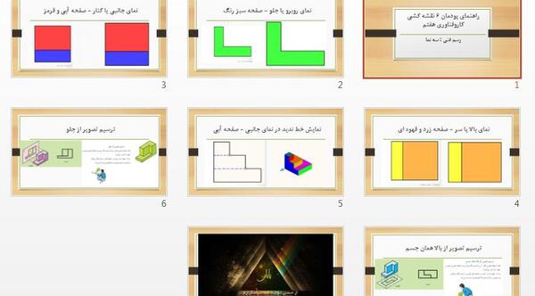 عکس کتاب کاروفناوری هشتم
