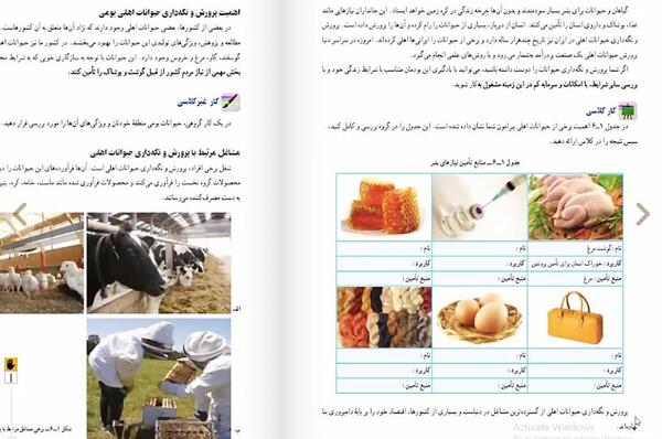 عکس کتاب کاروفناوری هشتم