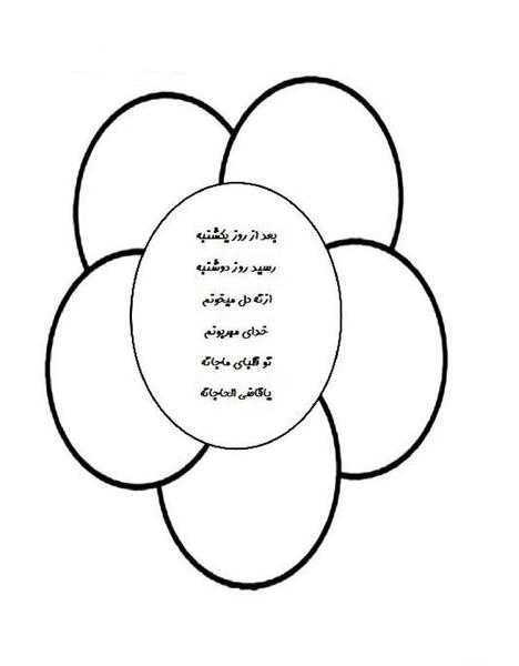 عکس ذکر ایام هفته با شعر