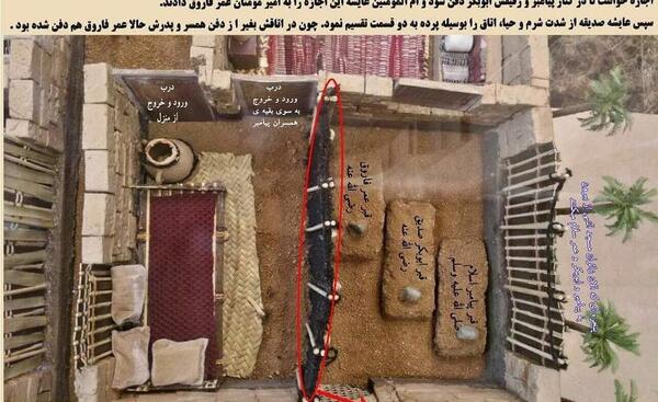 عکس قبر عمر
