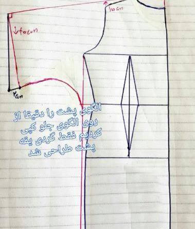 عکس مدل مانتو جلو باز یقه شالی