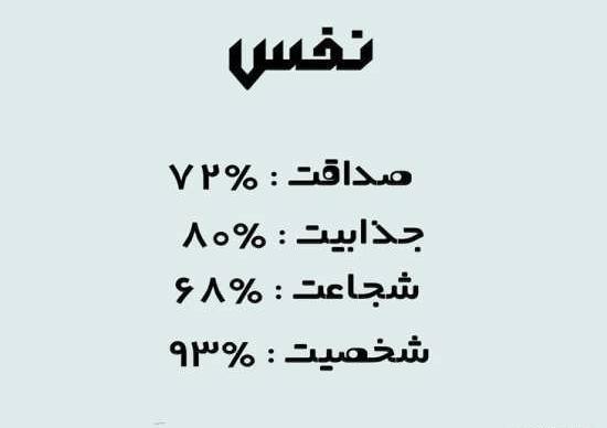 عکس نوشته های نفس