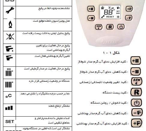 عکس لبخند روی پکیج ایساتیس
