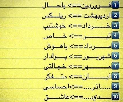 عکس نوشته متولد چه ماهی هستی