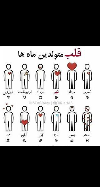 عکس نوشته متولد چه ماهی هستی