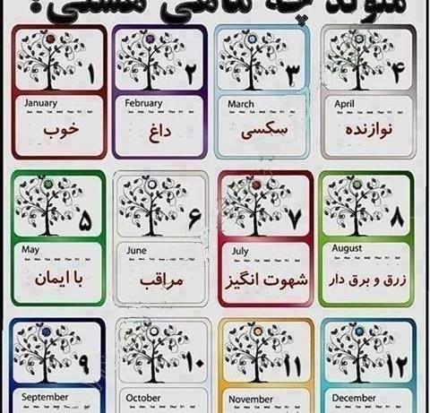 عکس نوشته متولد چه ماهی هستی