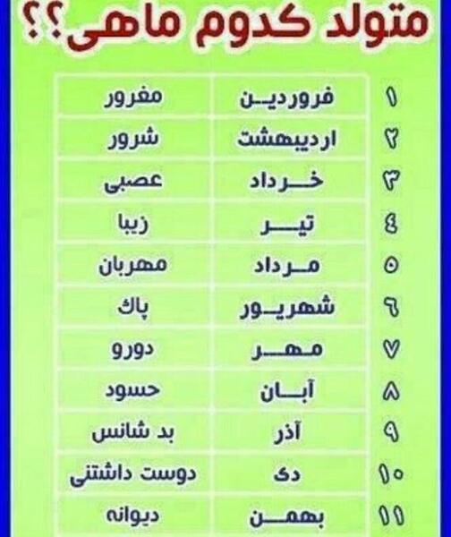 عکس نوشته متولد چه ماهی هستی