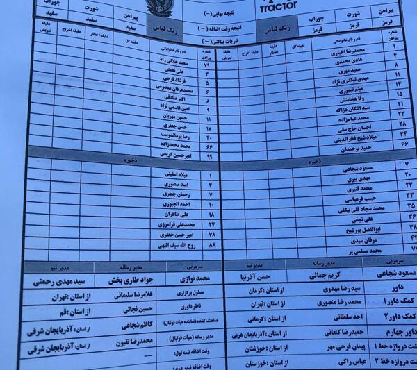 عکس شادی جعفرزاده