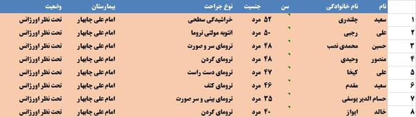 عکس خالد صادقی